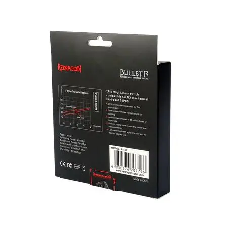 Klawisze Redragon A113 Bullet R