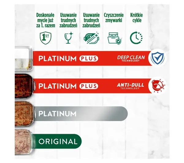 Fairy Platinum Plus All In One Fresh Herbal Breeze 40szt.