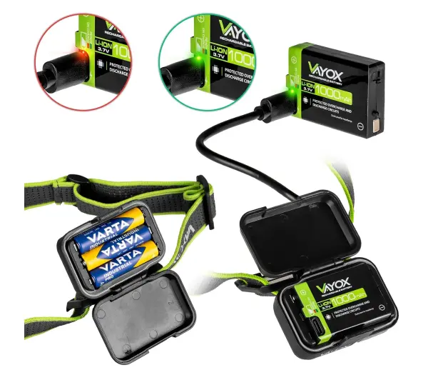 Vayox Pro Series VA0196