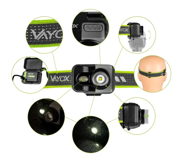 Vayox Pro Series VA0196