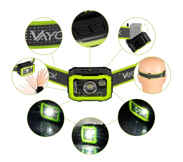 Vayox Pro Series VA0187