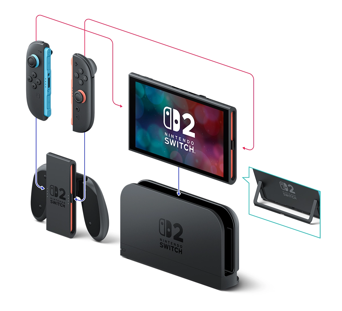 Konsola Nintendo Switch 2 Joy-Con Czarny