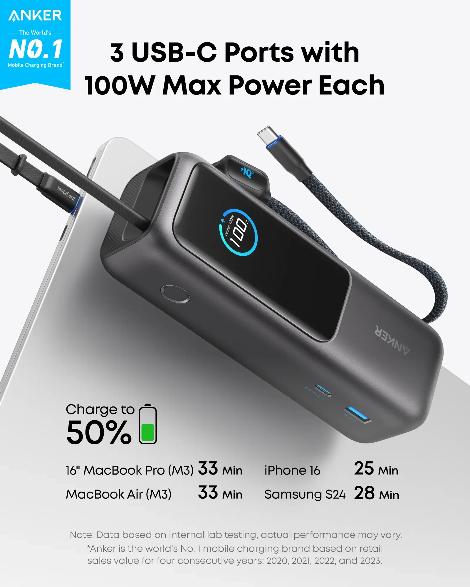 Powerbank Anker Ultra-Fast (A1695H11) 25000mAh 165W
