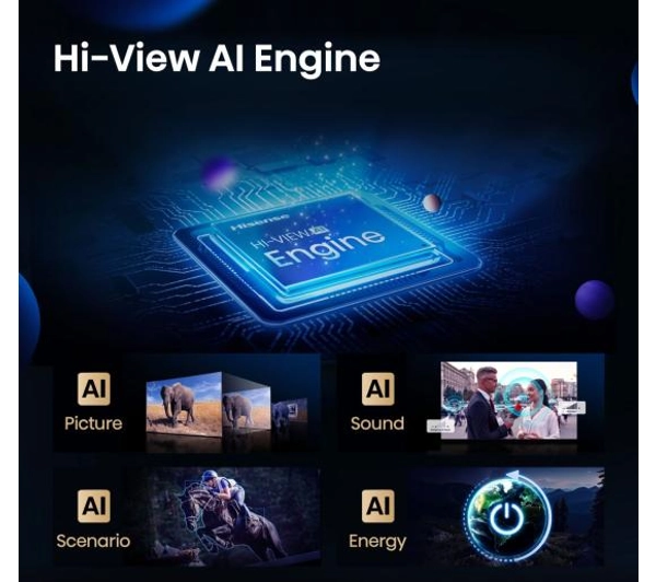 Hisense 65E8Q 65" ULED MiniLED 4K 144Hz Smart TV Funkcje AI Dolby Vision Dolby Atmos HDMI 2.1 DVB-T2 - Kup na Raty - RRSO 0%