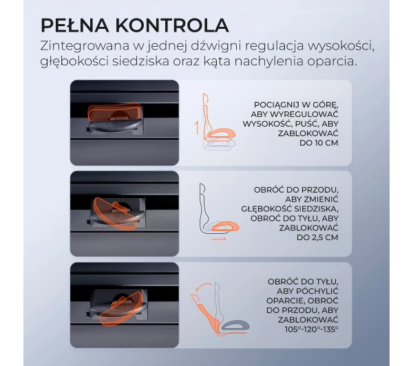 Sihoo Doro C300 PRO Biurowy do 150kg Tkanina Czarny - Kup na Raty - RRSO 0%