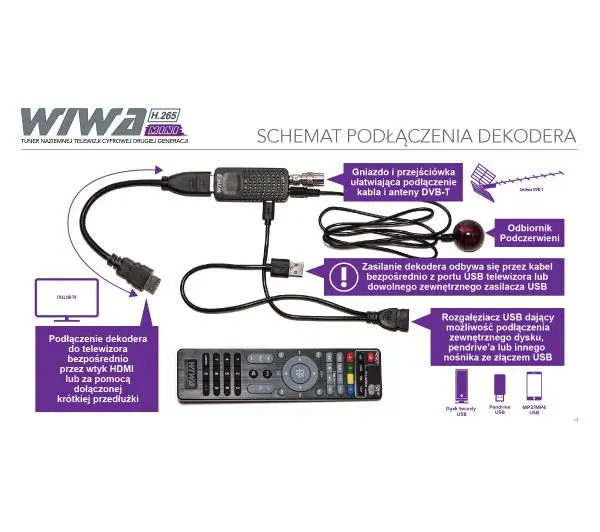 Wiwa H.265 MINI + Filtr