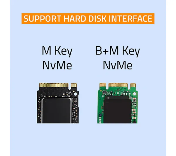 Qoltec 52273 M.2 SSD SATA NVMe USB-C Szary