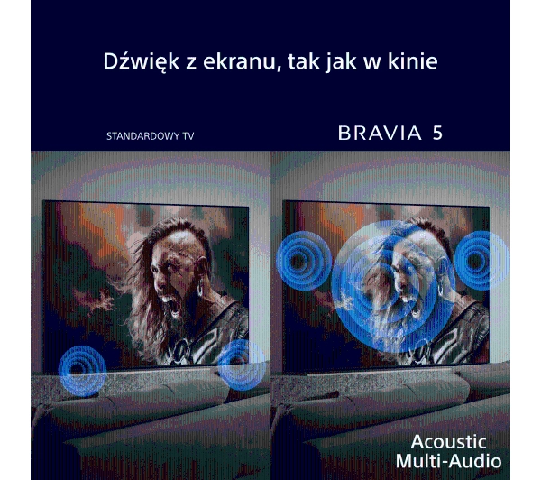 Sony BRAVIA 5 K-75XR55 75" 4K Mini LED 120Hz Google TV Dolby Vision Dolby Atmos HDMI 2.1 DVB-T2 + Soundbar Sony HT-BD60 - Kup na Raty - RRSO 0%