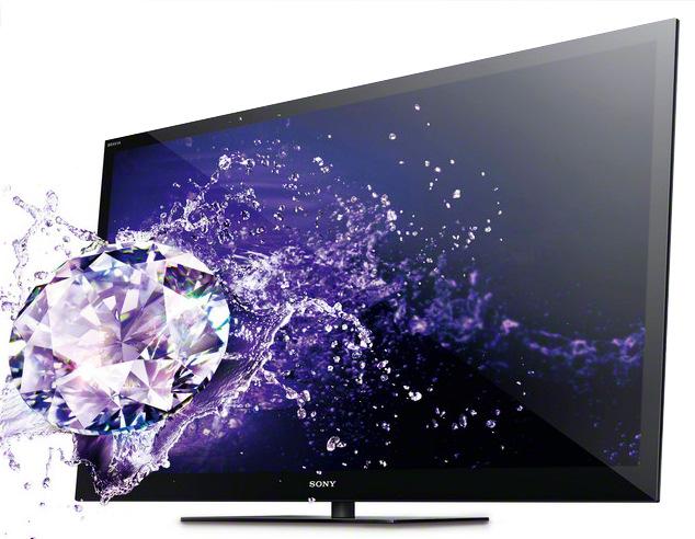 Telewizor Sony KDL-46HX820 + filmy Blu-ray 3D