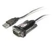 Adapter Unitek Y-105A