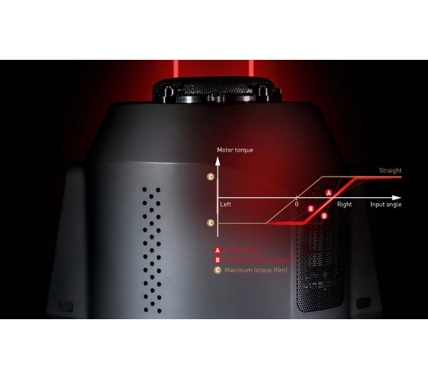 Thrustmaster T-GT II Pack do PS5, PS4, PC Force Feedback - Kup na Raty - RRSO 0%