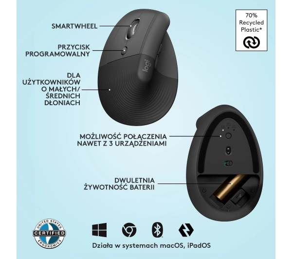 Logitech Lift Dla leworęcznych Grafitowy