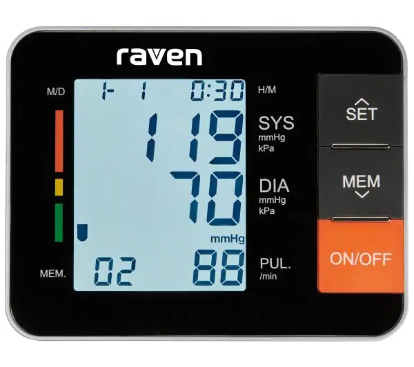 Raven ECI002X Wykrywanie arytmii