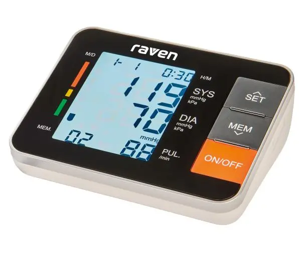 Raven ECI002X Wykrywanie arytmii