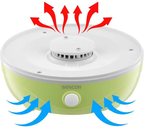 Sencor SFD 757GG 250W 5 sit