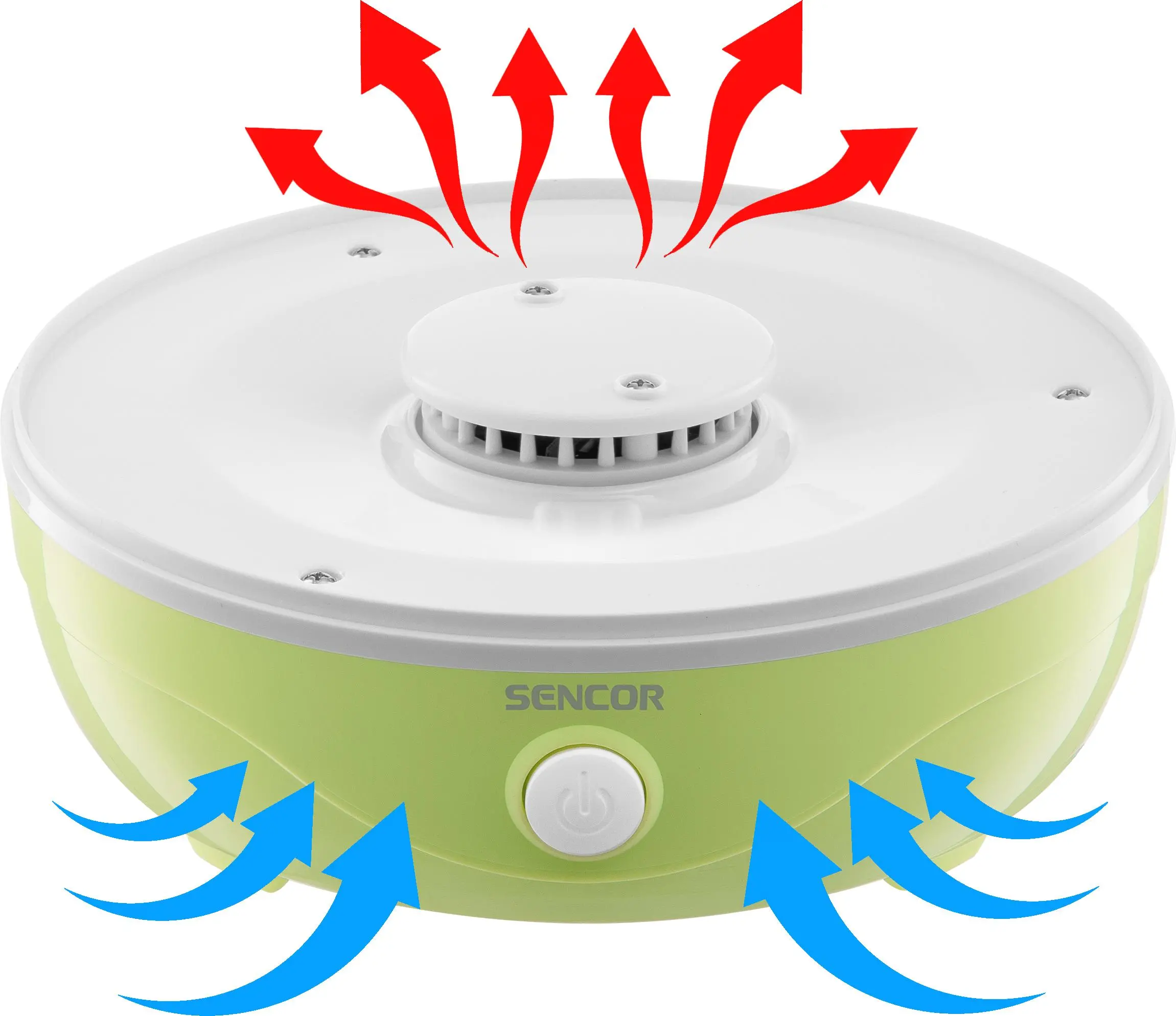 Фото Сушка Sencor SFD 757GG