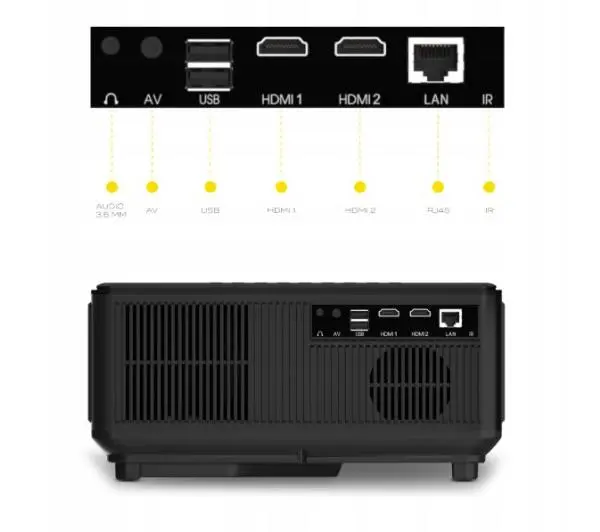 Overmax Multipic 6.1 LED Full HD Android Wi-Fi Bluetooth - Kup na Raty - RRSO 0%