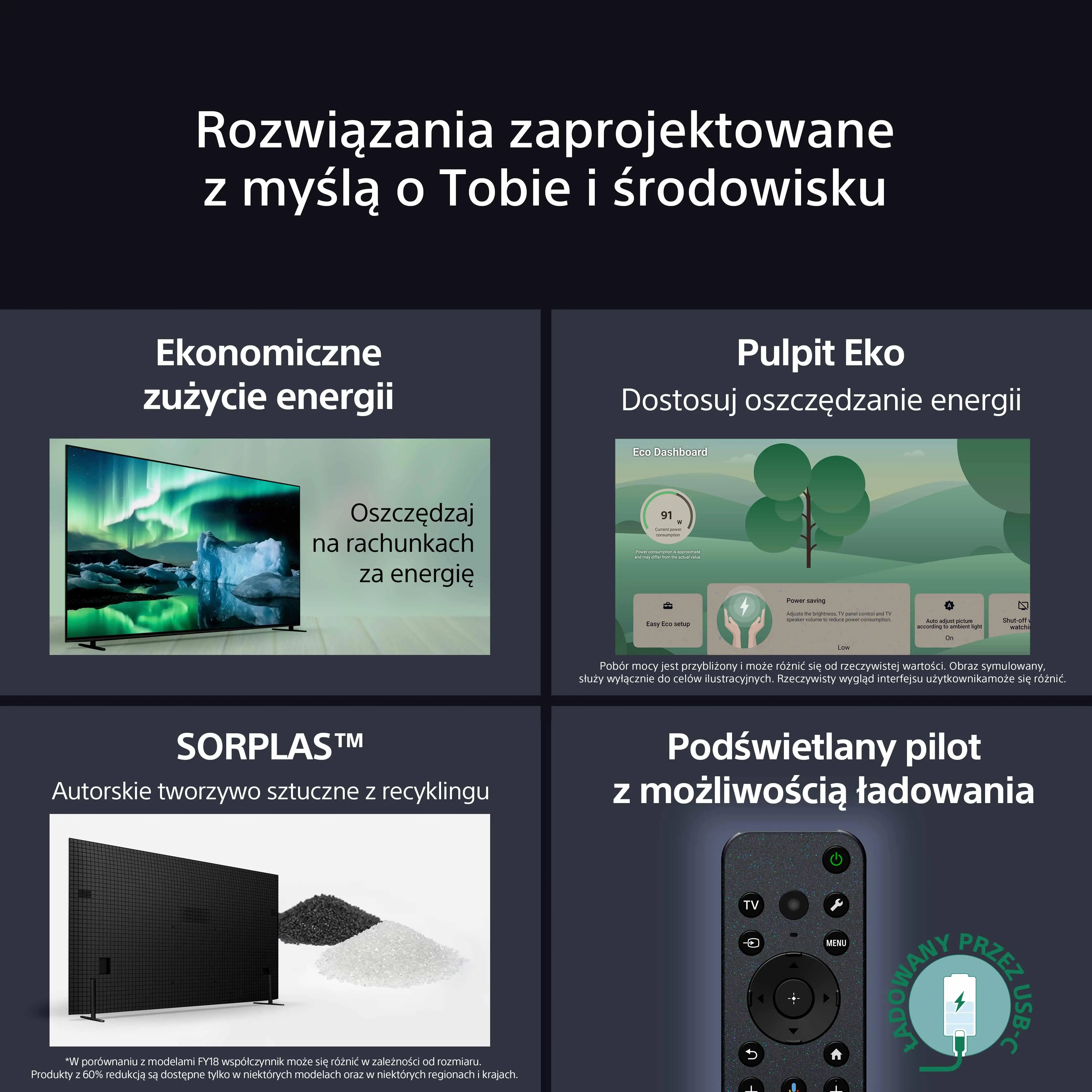 Telewizor Sony BRAVIA 8  K-65XR80 65" 4K OLED 120Hz Google TV Dolby Vision Dolby Atmos HDMI 2.1 DVB-T2