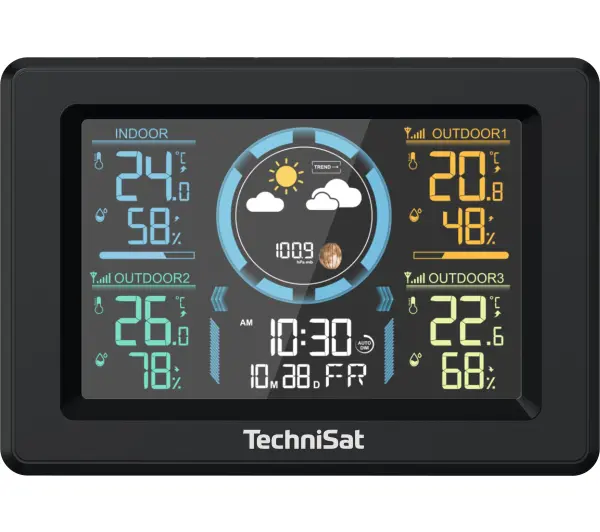 TechniSat Imeteo 700