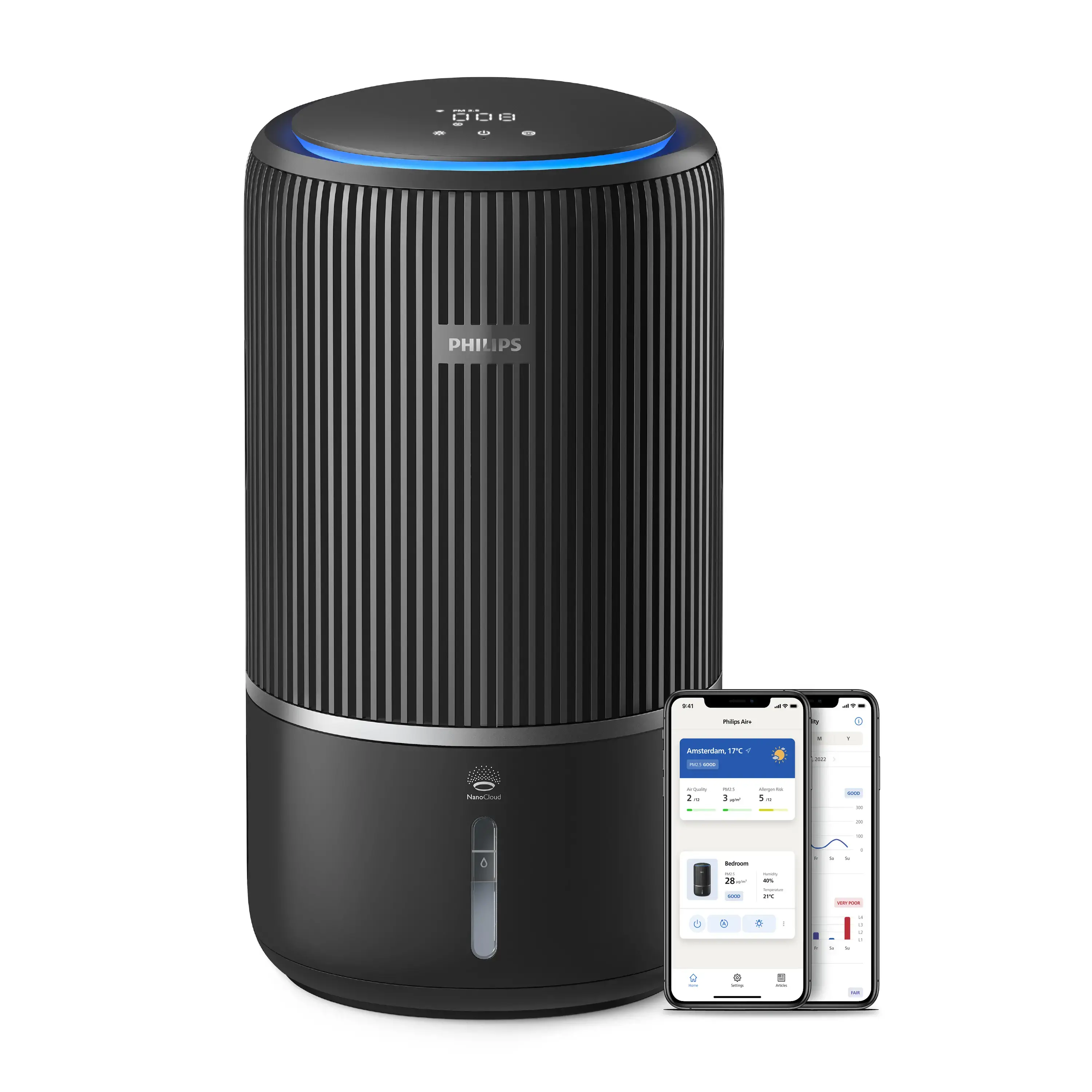 Oczyszczacz powietrza Philips 2w1 PureProtect Water AC3421/13 Nawilżanie powietrza