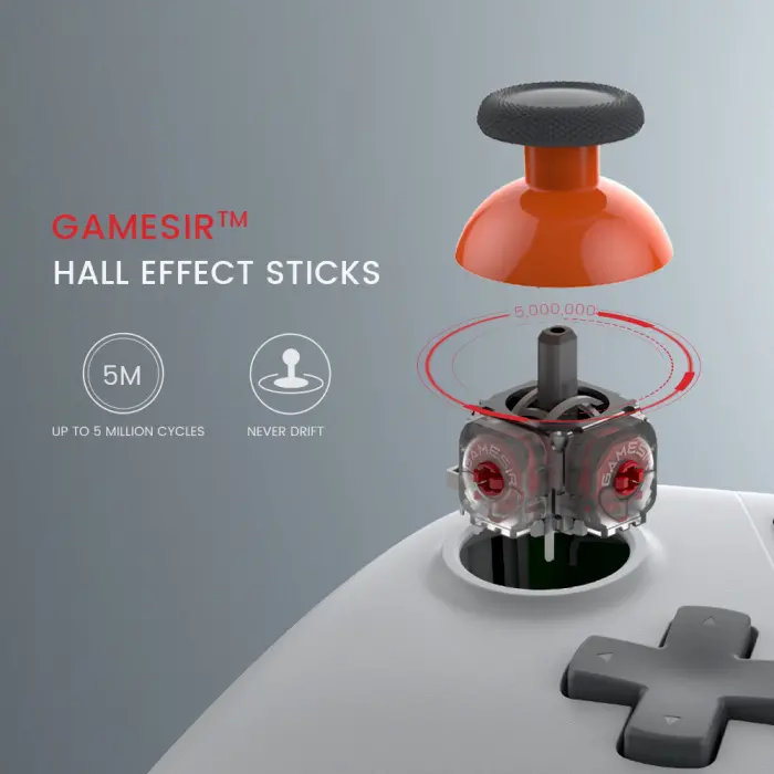 фото Геймпад GameSir HRG71095 Nova Lite Green