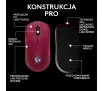 Myszka gamingowa Logitech G Pro 2 Lightspeed Różowy