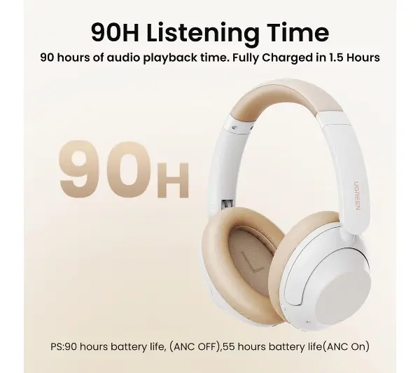 UGREEN HP202 HiTune Max5 Hybrid ANC Nauszne Bluetooth 5.0 Biały