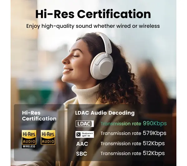 UGREEN HP202 HiTune Max5 Hybrid ANC Nauszne Bluetooth 5.0 Biały