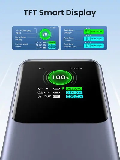 Фото Внешний аккумулятор (пауэрбанк) Ugreen PB721 Nexode 20000mAh 130W Gray (35524)