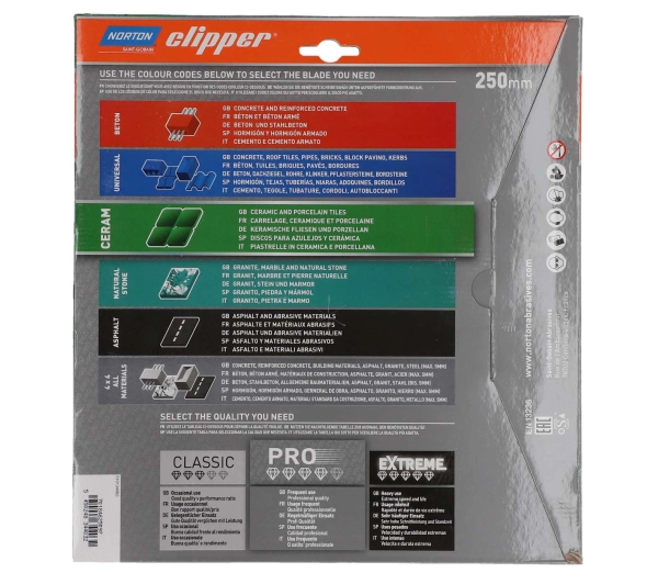 Norton Clipper Pro Ceramic Soft 250mm