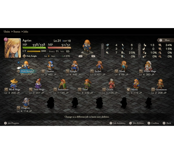 Final Fantasy Tactics: Ivalice Chronicles Gra na PS5