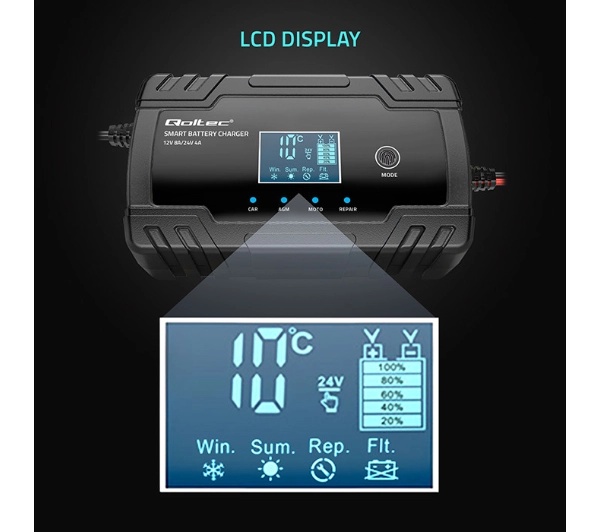 Qoltec 52490 Inteligentna mikroprocesorowa 12V 8A / 24V 4A  Prostownik z funkcją naprawy do akumulatora AGM GEL