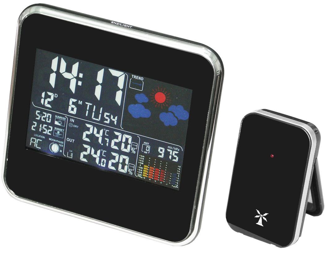 Meteo SP22