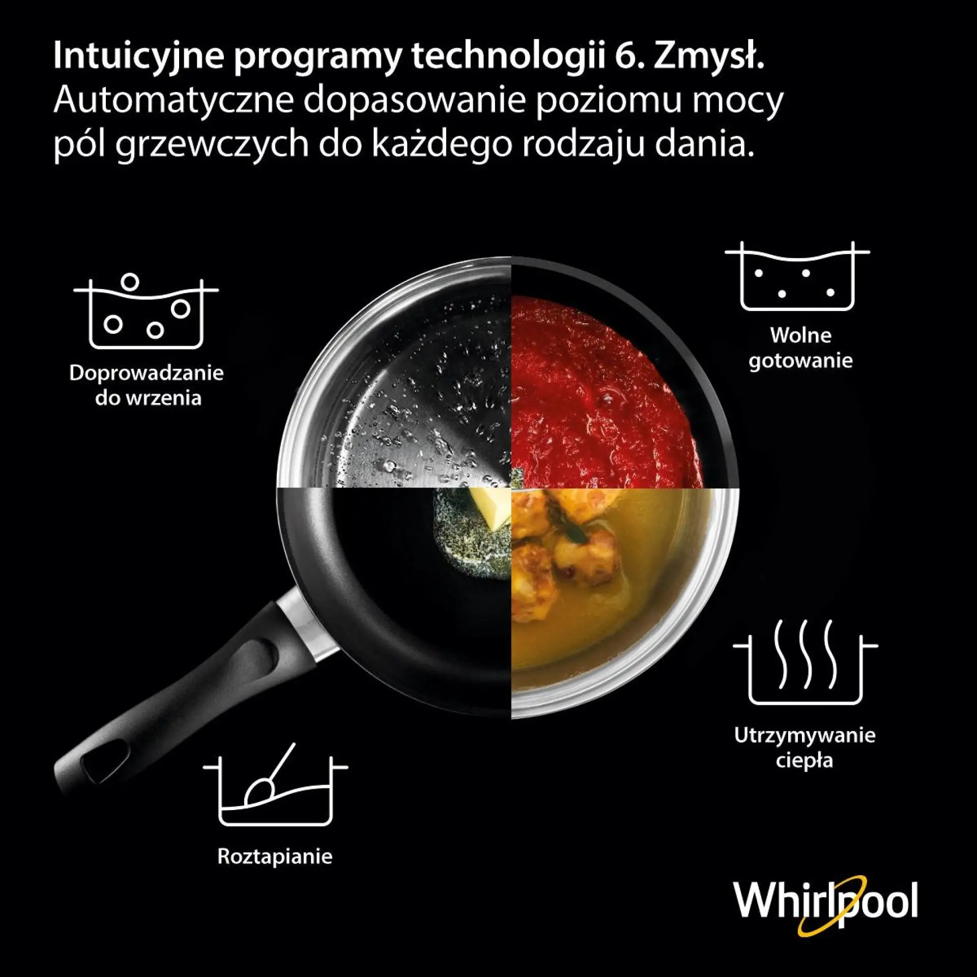 Płyta indukcyjna Whirlpool WB S2560 NE 59cm
