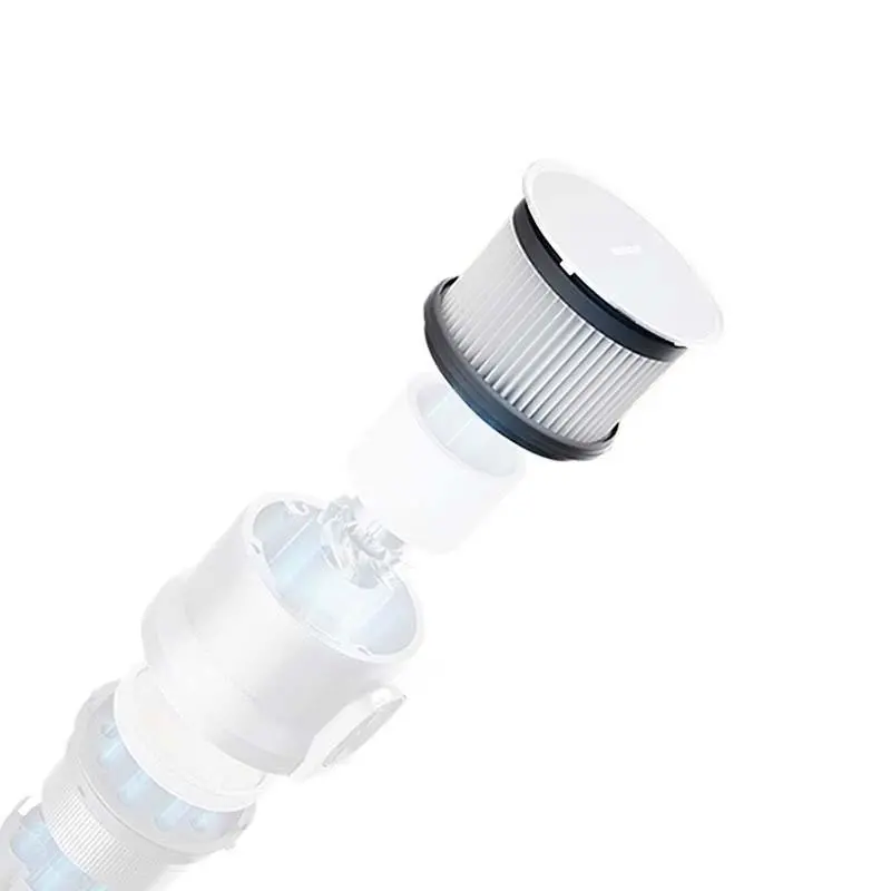 Filtr do odkurzacza Dreame ATH2 1szt.