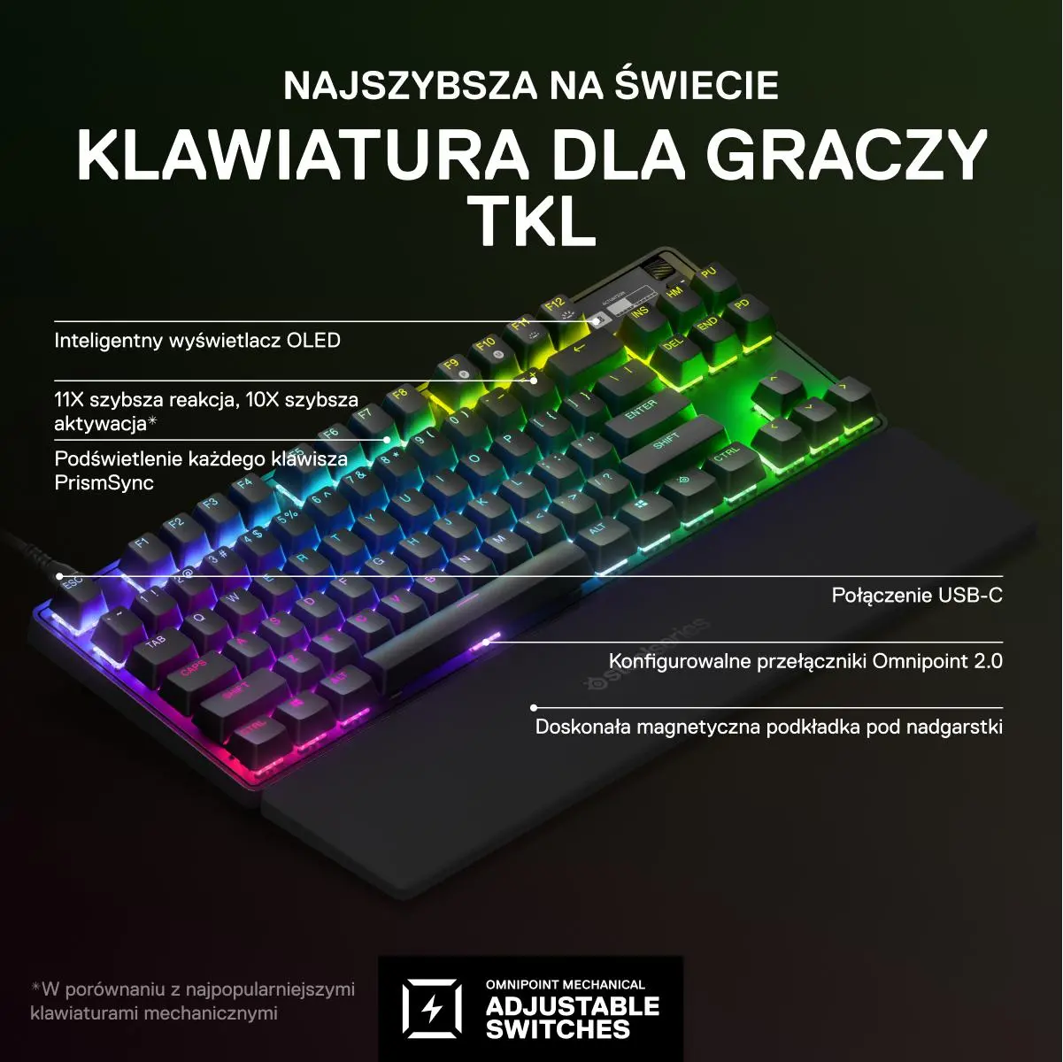 steelseries APEX PRO TKL 2023 US おまけ付き Apex Pro TKL (2023) - US