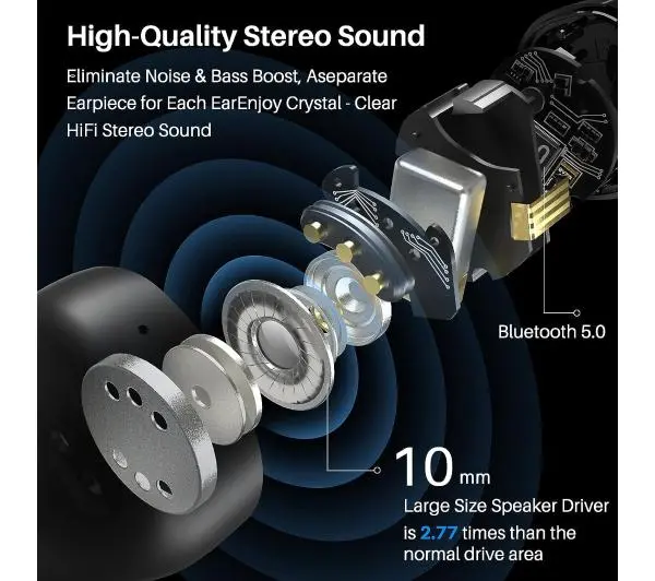 Tozo T12 Pro Dokanałowe Bluetooth 5.3 Czarny