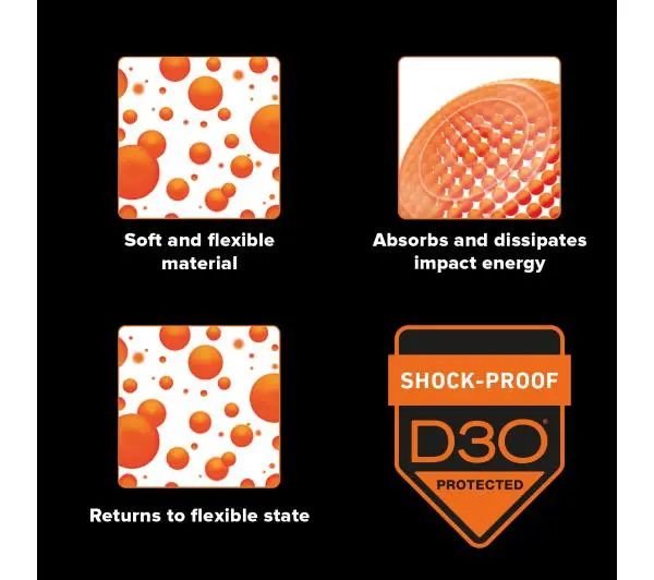 SBS D3O do iPhone 15 Przeźroczysty