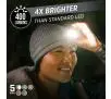 Latarka Energizer Headlamp HDL30