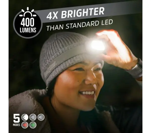 Energizer Headlamp HDL30