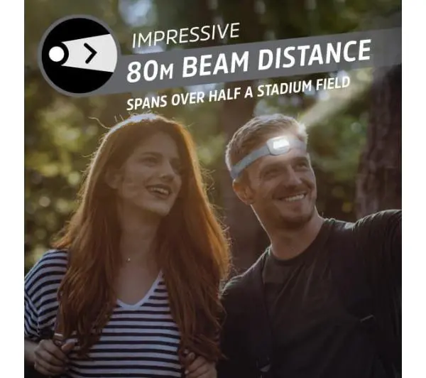 Energizer Headlamp HDL30