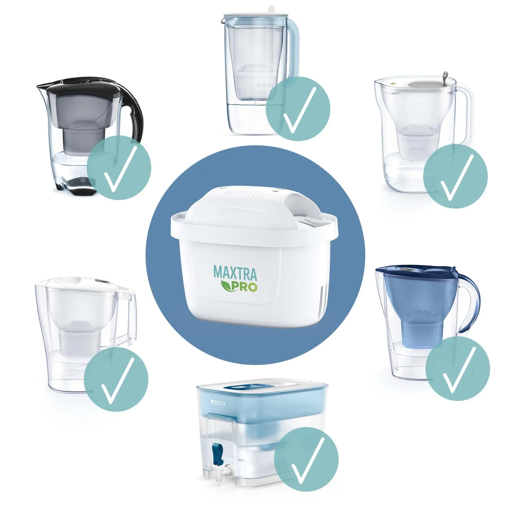 Wkłady filtrujące Brita Maxtra Pro Pure Performance 6szt.