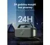 Głośnik Bluetooth Soundcore Boom 2 80W Zielony