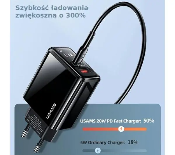 USAMS T40 1 x USB-C + 1 x USB Fast Charging 20W Czarny