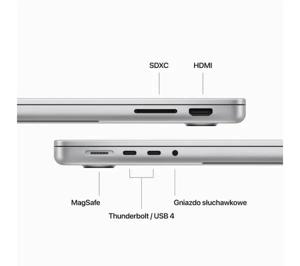 Apple MacBook Pro 2023 14,2" M3 8GB RAM 512GB Dysk macOS Srebrny US - Kup na Raty - RRSO 0%