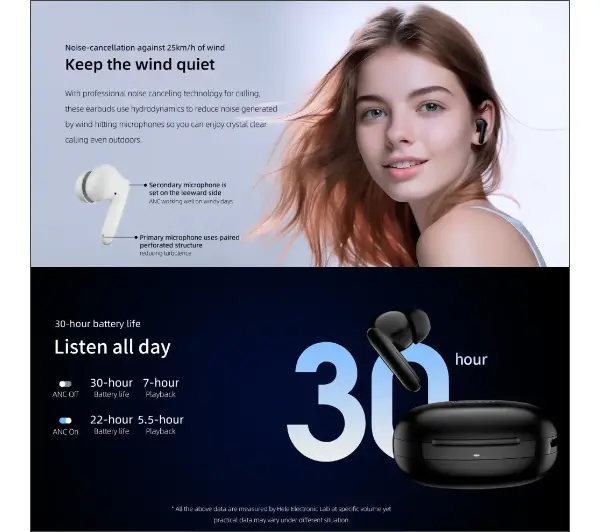 QCY T13 ANC2 Dokanałowe Bluetooth 5.3 Niebieski