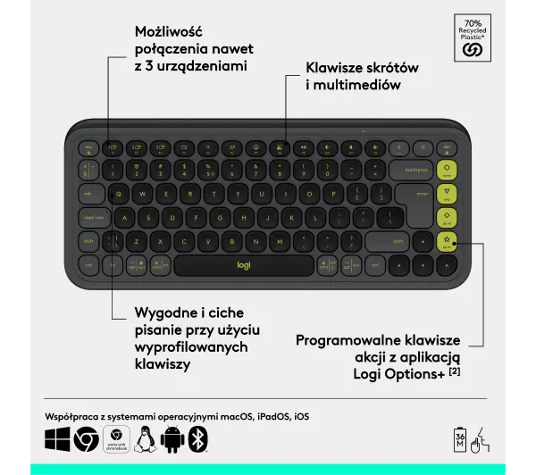Logitech POP Icon Keys Grafitowy