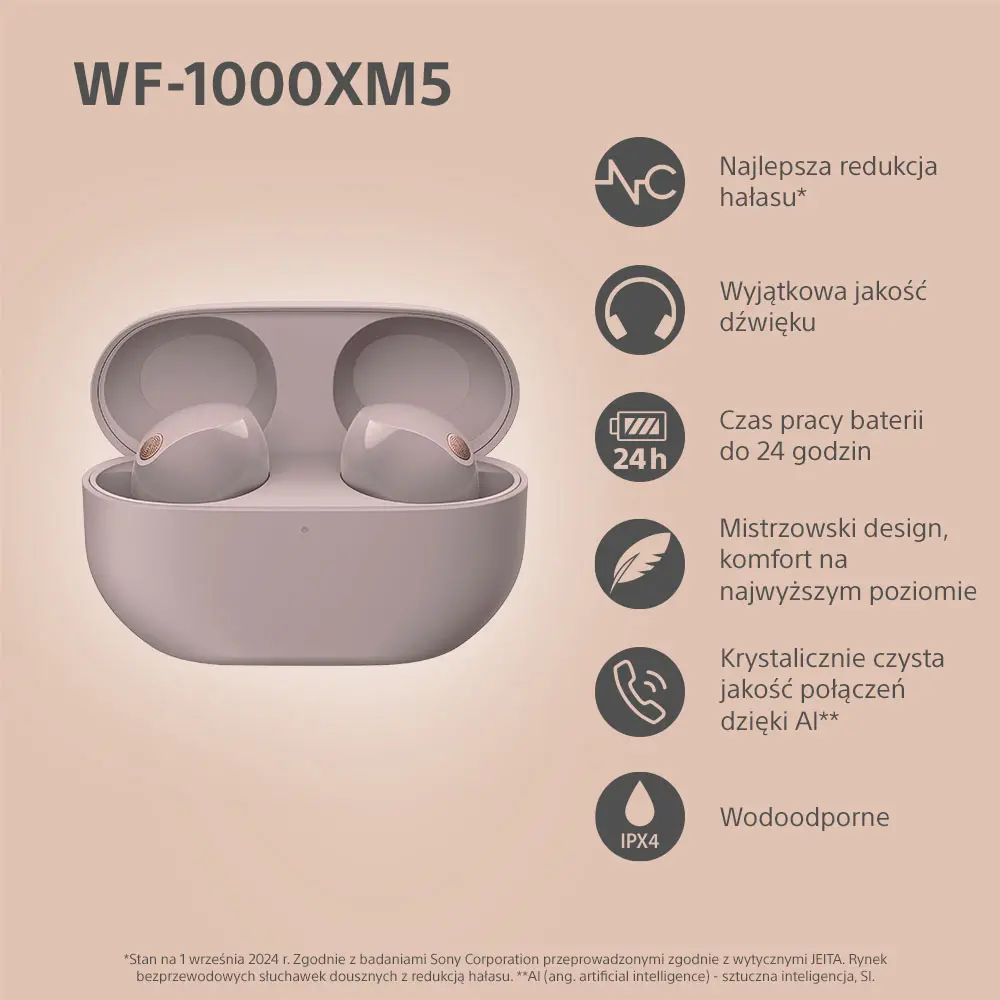 Słuchawki bezprzewodowe Sony WF-1000XM5 ANC Dokanałowe Bluetooth 5.3 Smoky Pink