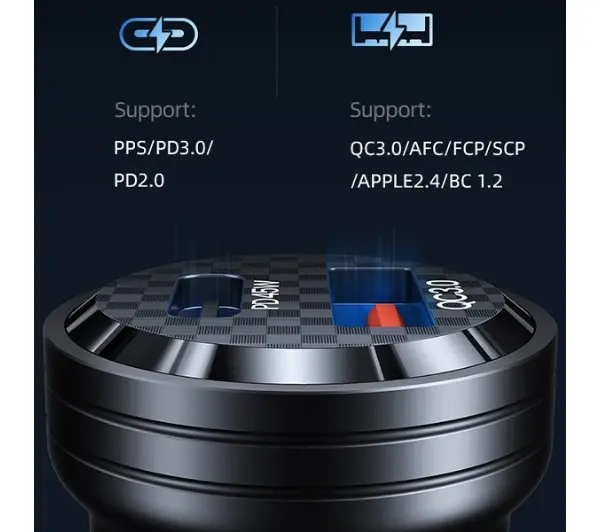 USAMS USB+USB-C 45W Fast Charge Fioletowy
