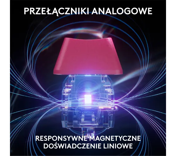 Logitech Pro X TKL Rapid Różowy - Kup na Raty - RRSO 0%